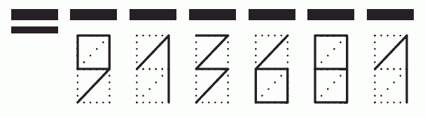 Пример заполнения индекса 913681