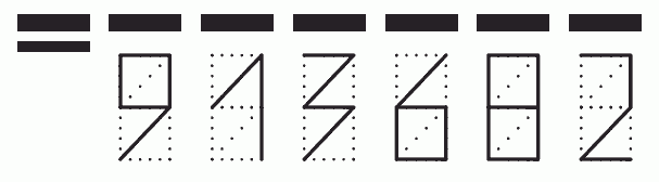 Пример заполнения индекса 913682