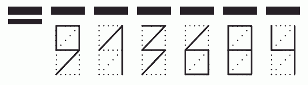 Пример заполнения индекса 913684