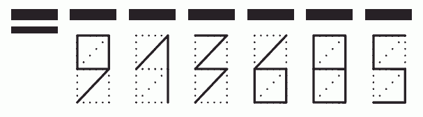 Пример заполнения индекса 913685