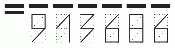 Пример заполнения индекса 913686