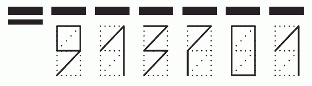 Пример заполнения индекса 913701