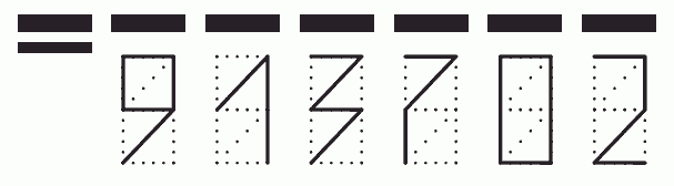 Пример заполнения индекса 913702