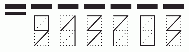 Пример заполнения индекса 913703