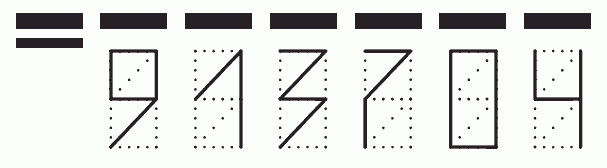 Пример заполнения индекса 913704