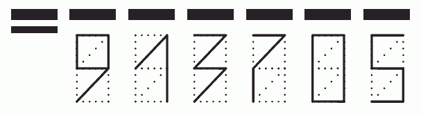 Пример заполнения индекса 913705