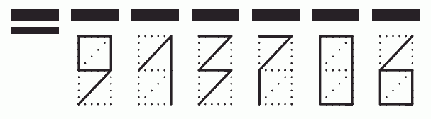 Пример заполнения индекса 913706