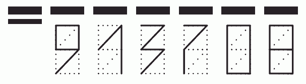 Пример заполнения индекса 913708