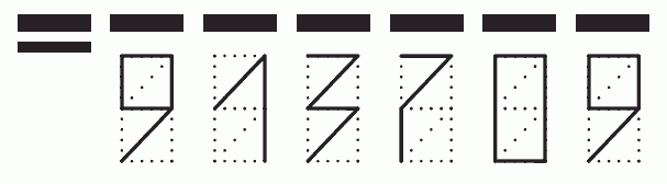 Пример заполнения индекса 913709