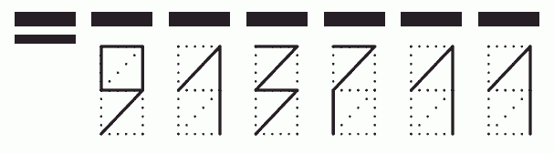 Пример заполнения индекса 913711