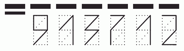 Пример заполнения индекса 913712