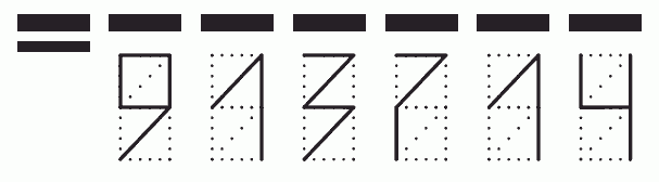 Пример заполнения индекса 913714