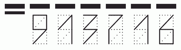 Пример заполнения индекса 913716