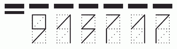 Пример заполнения индекса 913717