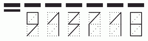 Пример заполнения индекса 913718