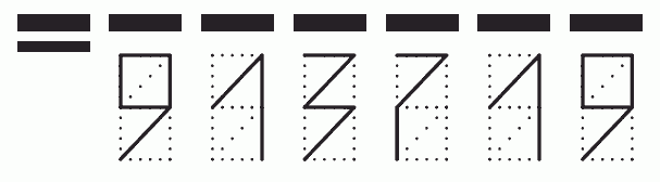 Пример заполнения индекса 913719