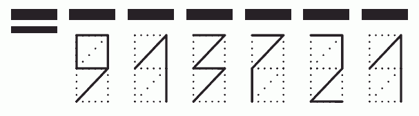 Пример заполнения индекса 913721