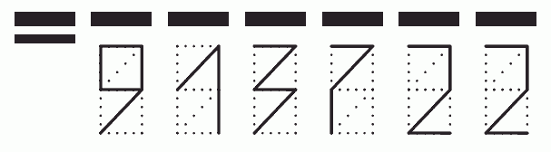 Пример заполнения индекса 913722