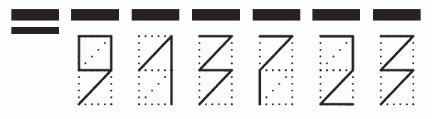 Пример заполнения индекса 913723