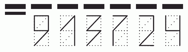 Пример заполнения индекса 913724