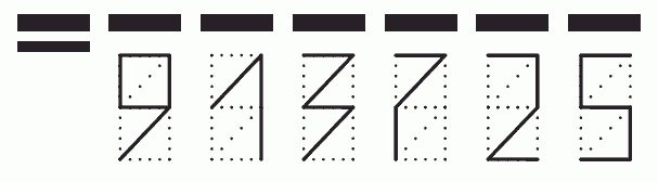 Пример заполнения индекса 913725