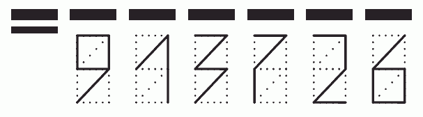 Пример заполнения индекса 913726