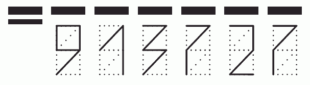 Пример заполнения индекса 913727