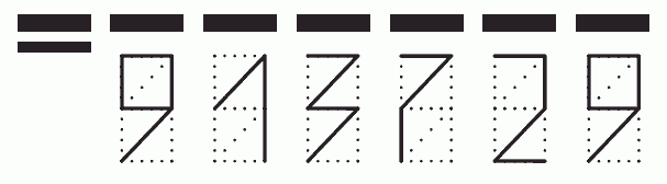 Пример заполнения индекса 913729