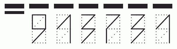 Пример заполнения индекса 913731