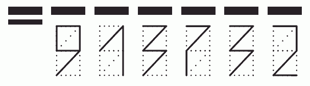 Пример заполнения индекса 913732