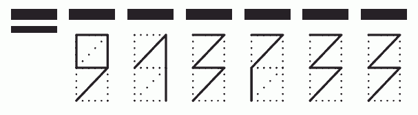 Пример заполнения индекса 913733