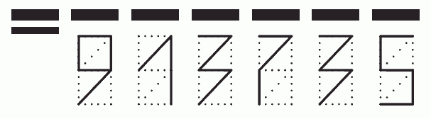 Пример заполнения индекса 913735