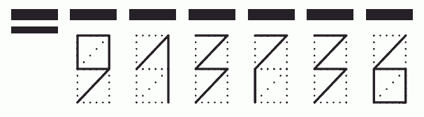 Пример заполнения индекса 913736