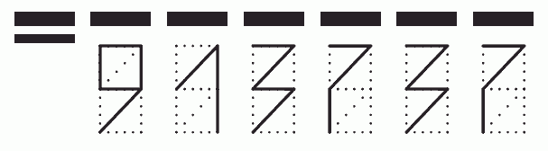 Пример заполнения индекса 913737