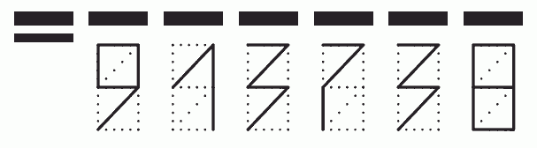 Пример заполнения индекса 913738