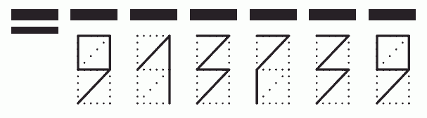 Пример заполнения индекса 913739