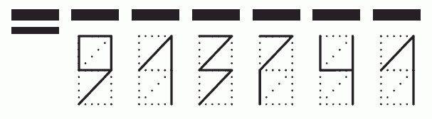 Пример заполнения индекса 913741