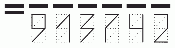 Пример заполнения индекса 913742