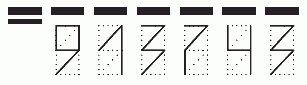 Пример заполнения индекса 913743