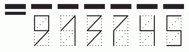 Пример заполнения индекса 913745