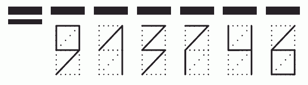 Пример заполнения индекса 913746