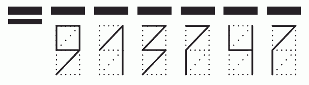 Пример заполнения индекса 913747