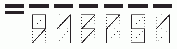 Пример заполнения индекса 913751