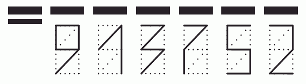 Пример заполнения индекса 913752