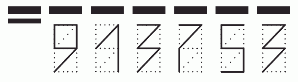 Пример заполнения индекса 913753