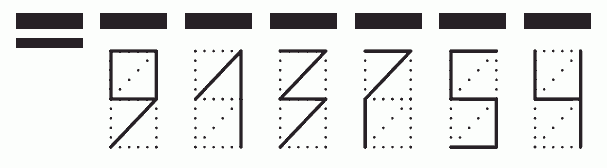 Пример заполнения индекса 913754