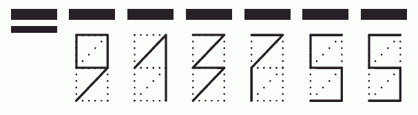 Пример заполнения индекса 913755