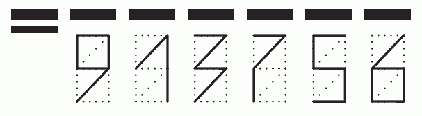 Пример заполнения индекса 913756