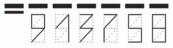 Пример заполнения индекса 913758