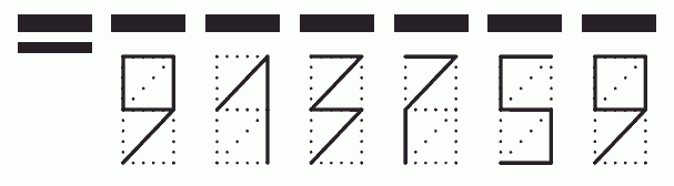 Пример заполнения индекса 913759